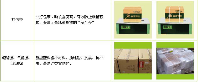 兰陵县到景德镇物流公司

